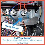 Step 2: Inspect the Flame Sensor